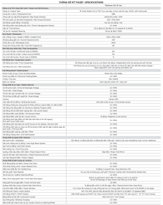 Ford Everest Platinum Mới 2.0L AT 4X4